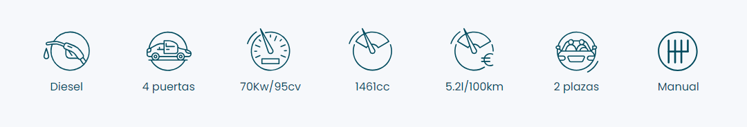 Renault Express 95Cv Diesel